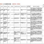 レス4番の画像1