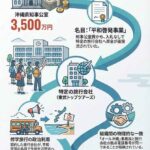 レス5番の画像1