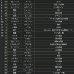 レス2番の画像1