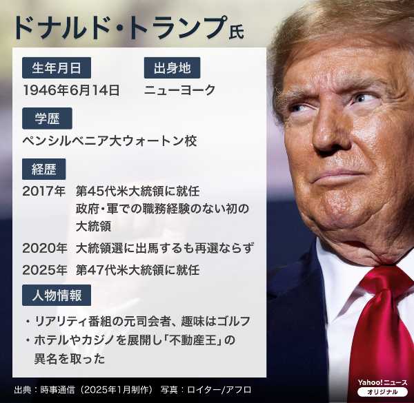 記事サムネイル