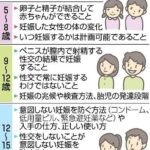 レス1番のリンク先のサムネイル画像
