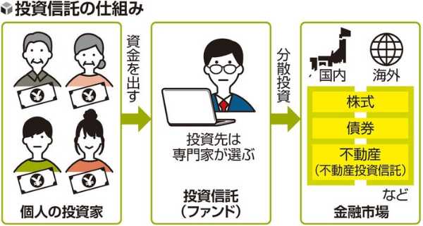 記事サムネイル
