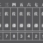 レス1番のリンク先のサムネイル画像
