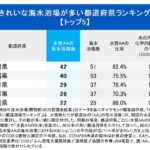 レス2番の画像1