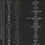 レス1番の画像2