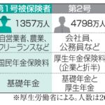 レス1番のリンク先のサムネイル画像